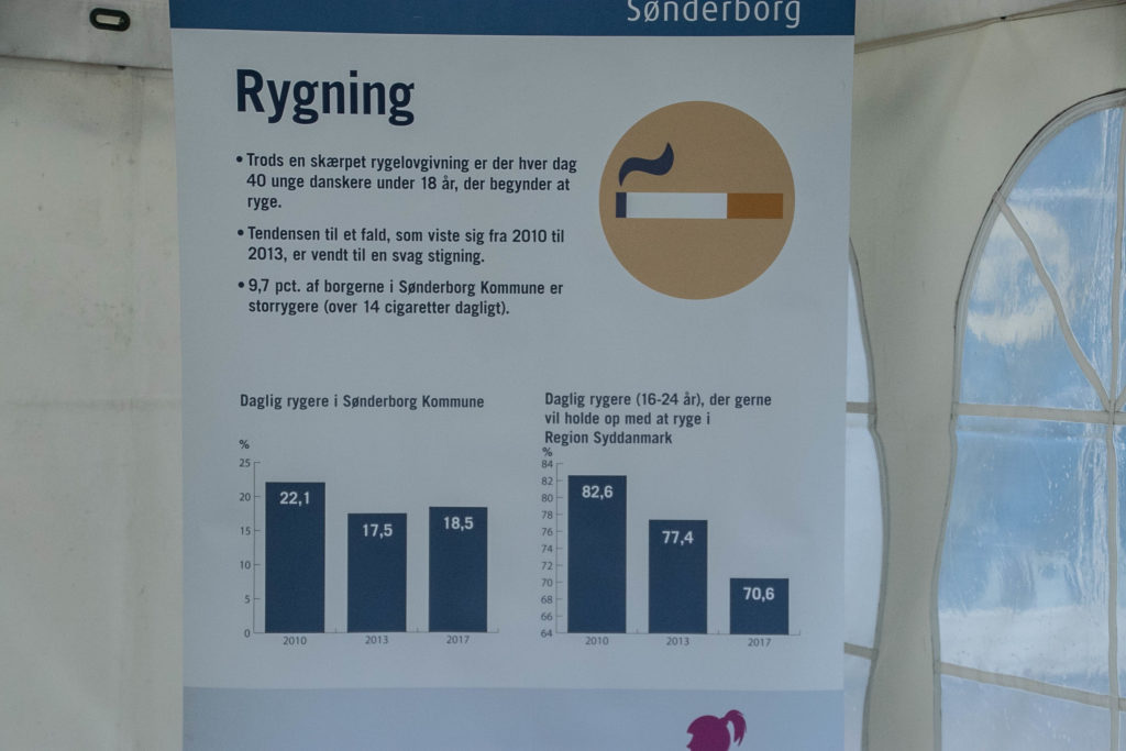 Verdensmål © SønderborgNYT