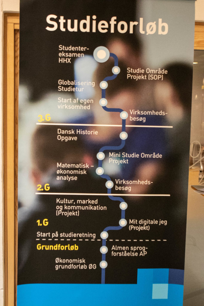 Det Blå Gymnasium © SønderborgNYT