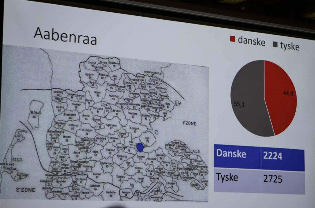 Valgstudiet © SønderborgNYT