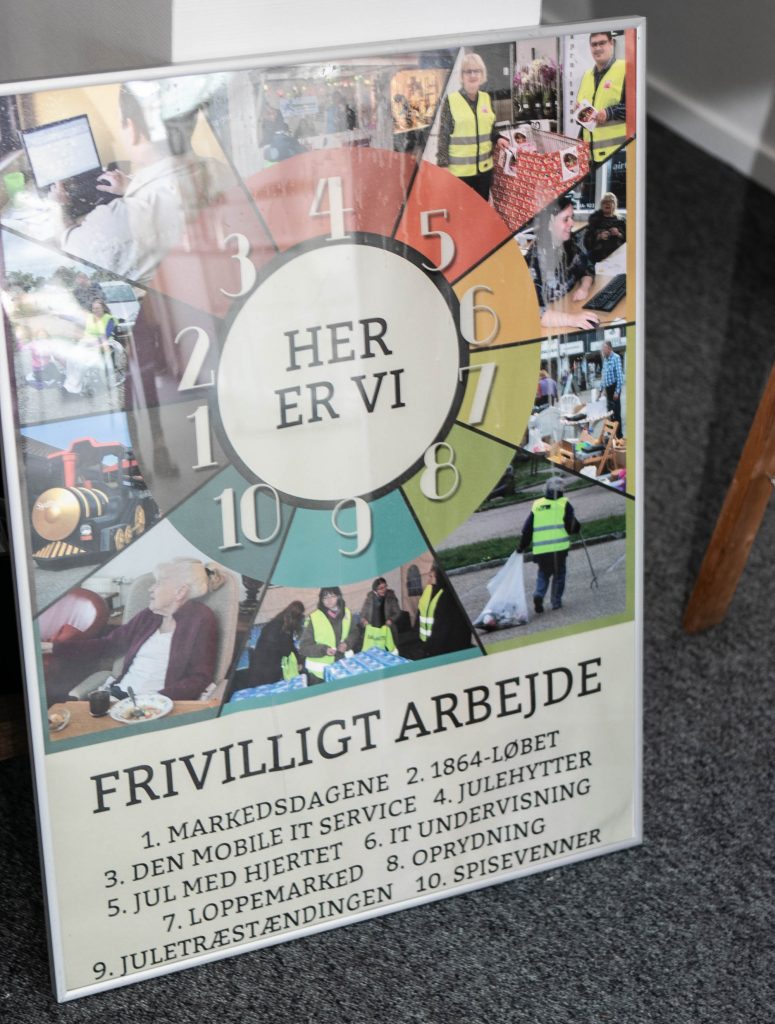 Blæksprutterne © SønderborgNYT