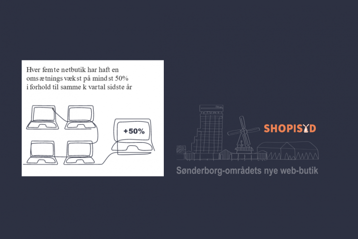 Foto: SHop I Syd