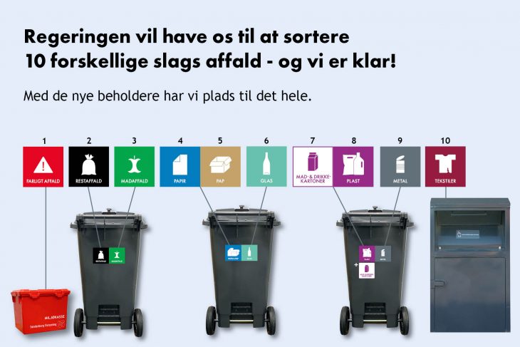 Foto: Sønderborg Forsyning