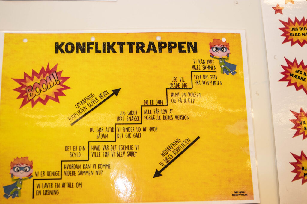 Unesco © SønderborgNYT