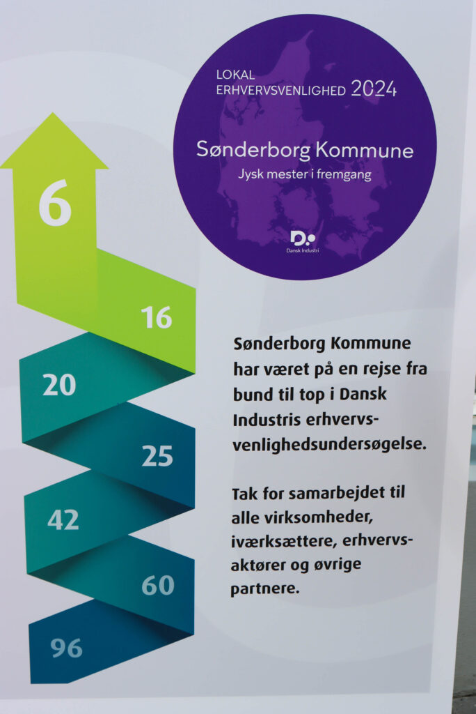 Fremgang fejres. Foto: Ole Kæhler